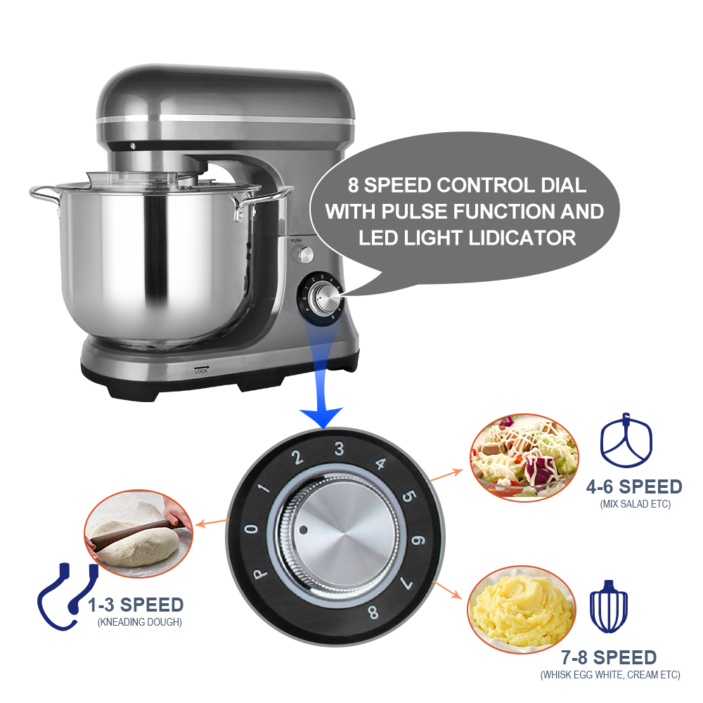 Mélangeur Électrique Puissant  - Kitchen Appliances In avis et prix